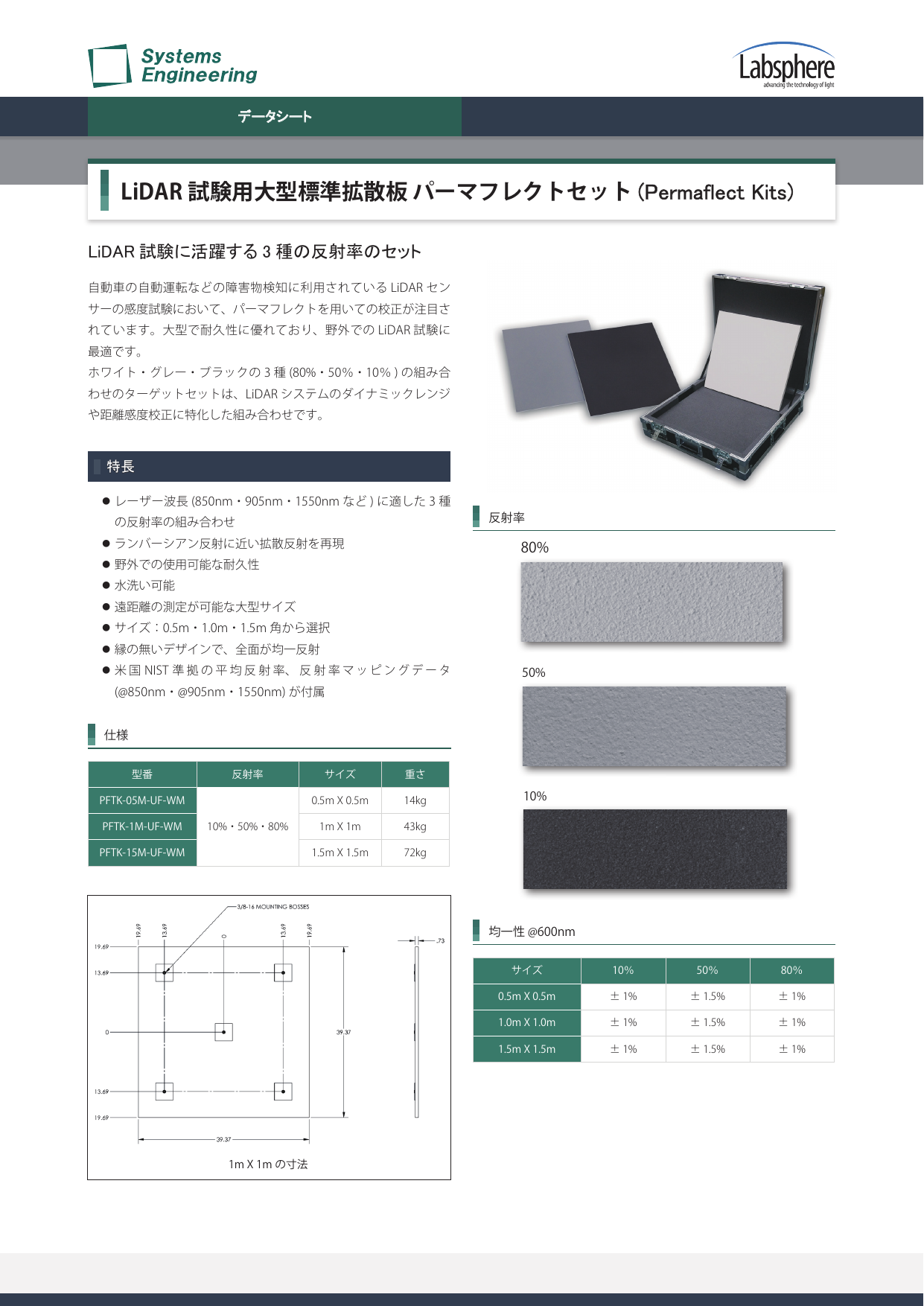 LiDARテスト用パーマフレクト大型標準反射板セット
